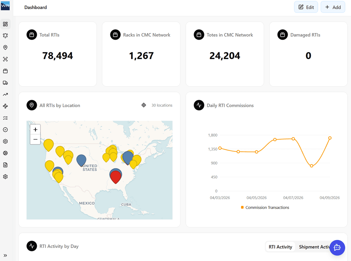 Configurable Program Dashboard