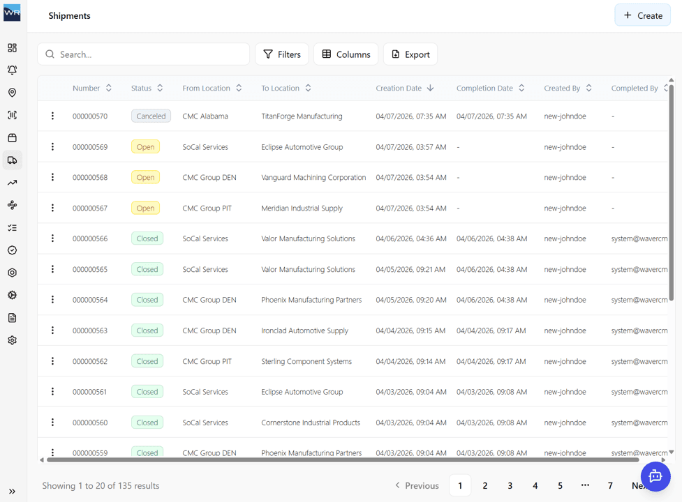 Centralized Shipment Execution Hub