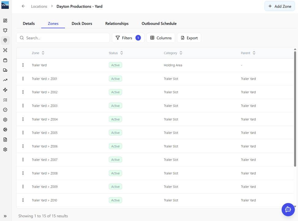 Yard- and Trailer-level Zoning Hub